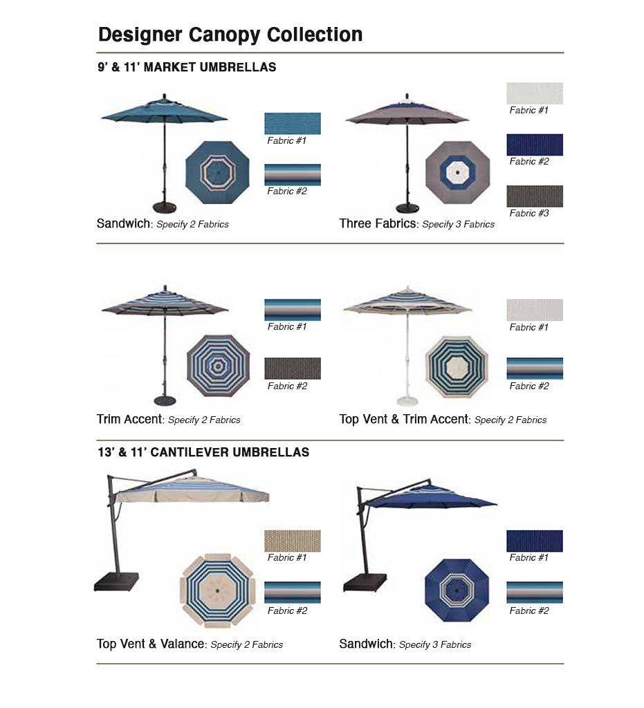 Designer Canopy Options